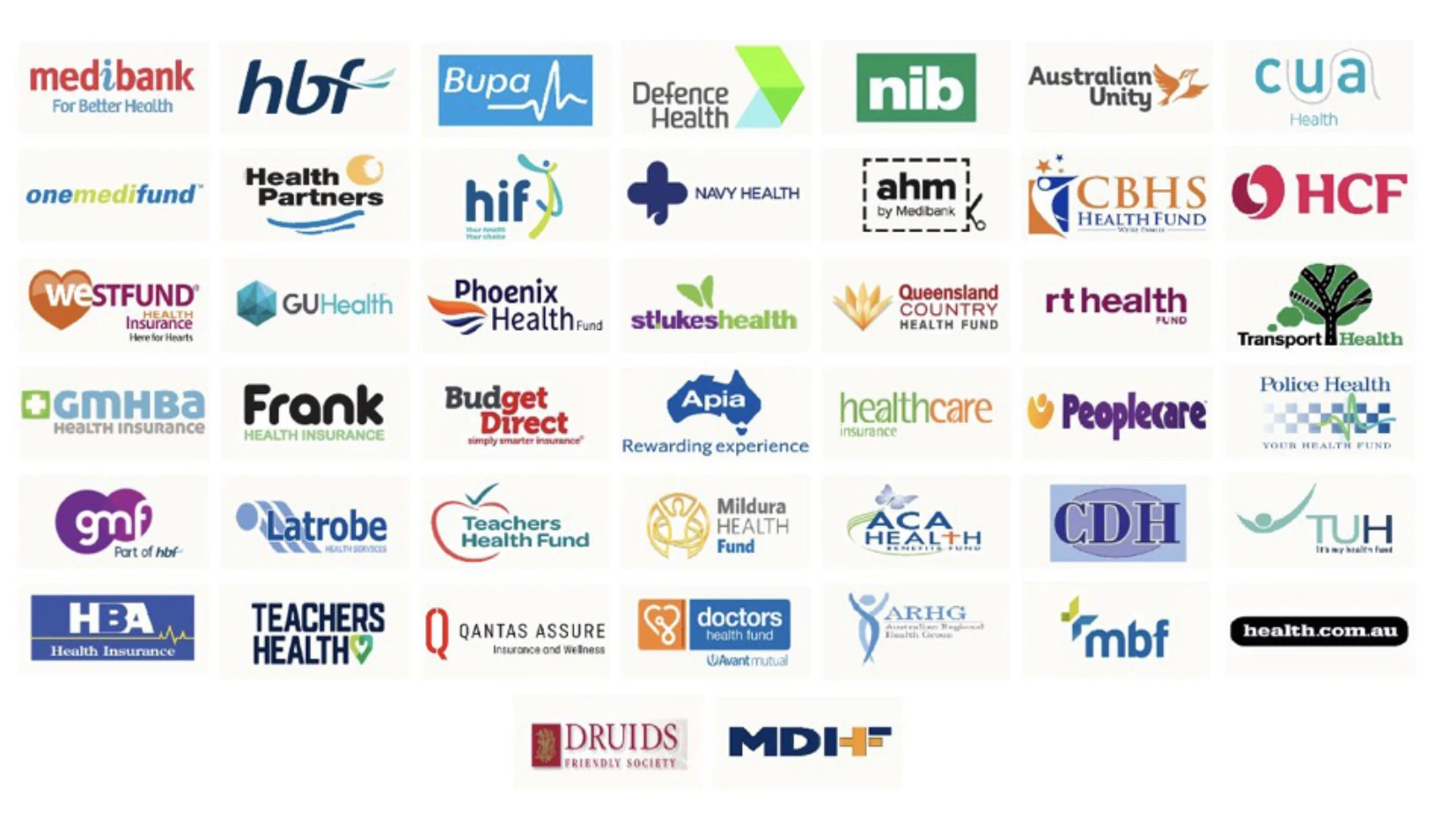 Private Health funds Available